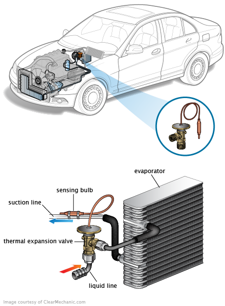 See C2474 repair manual